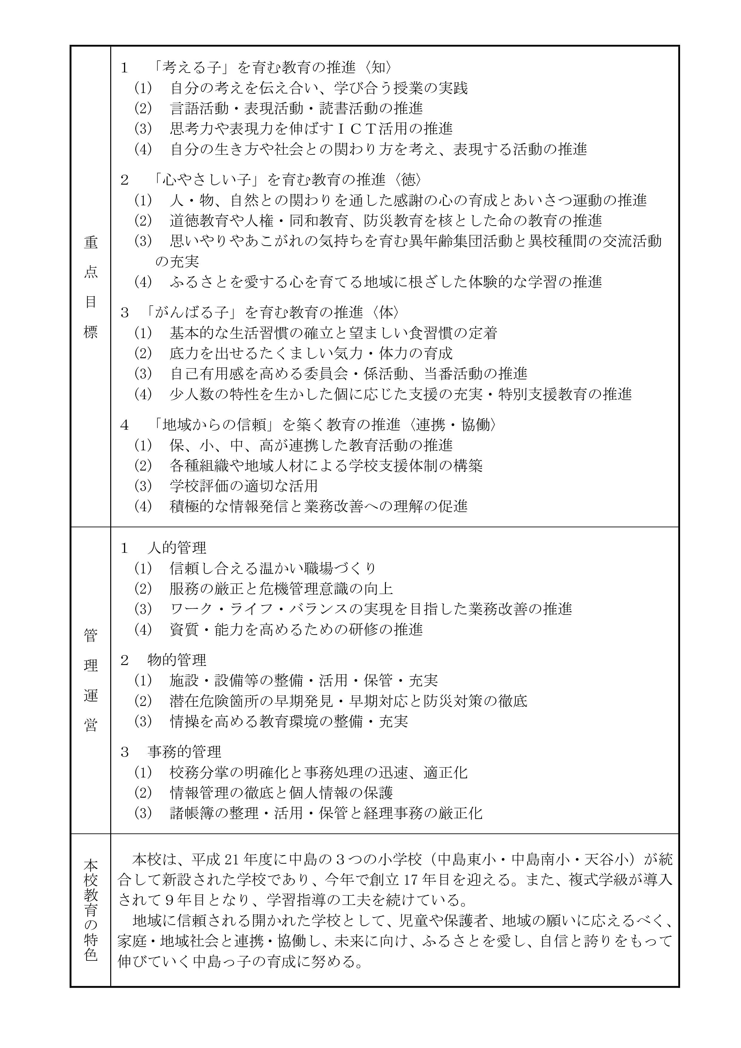 教育計画２
