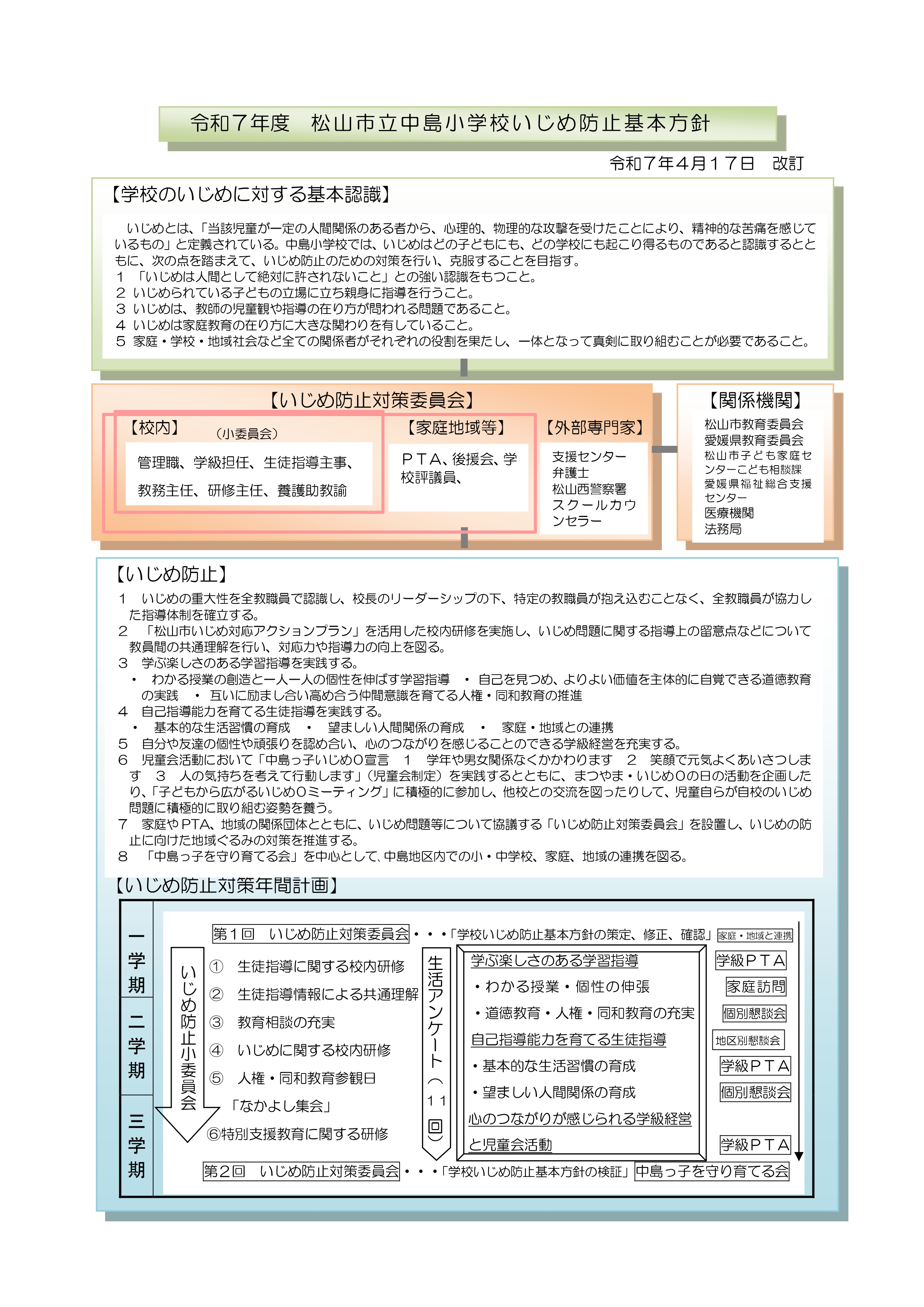 01_R７中島小学校「学校いじめ防止基本方針」