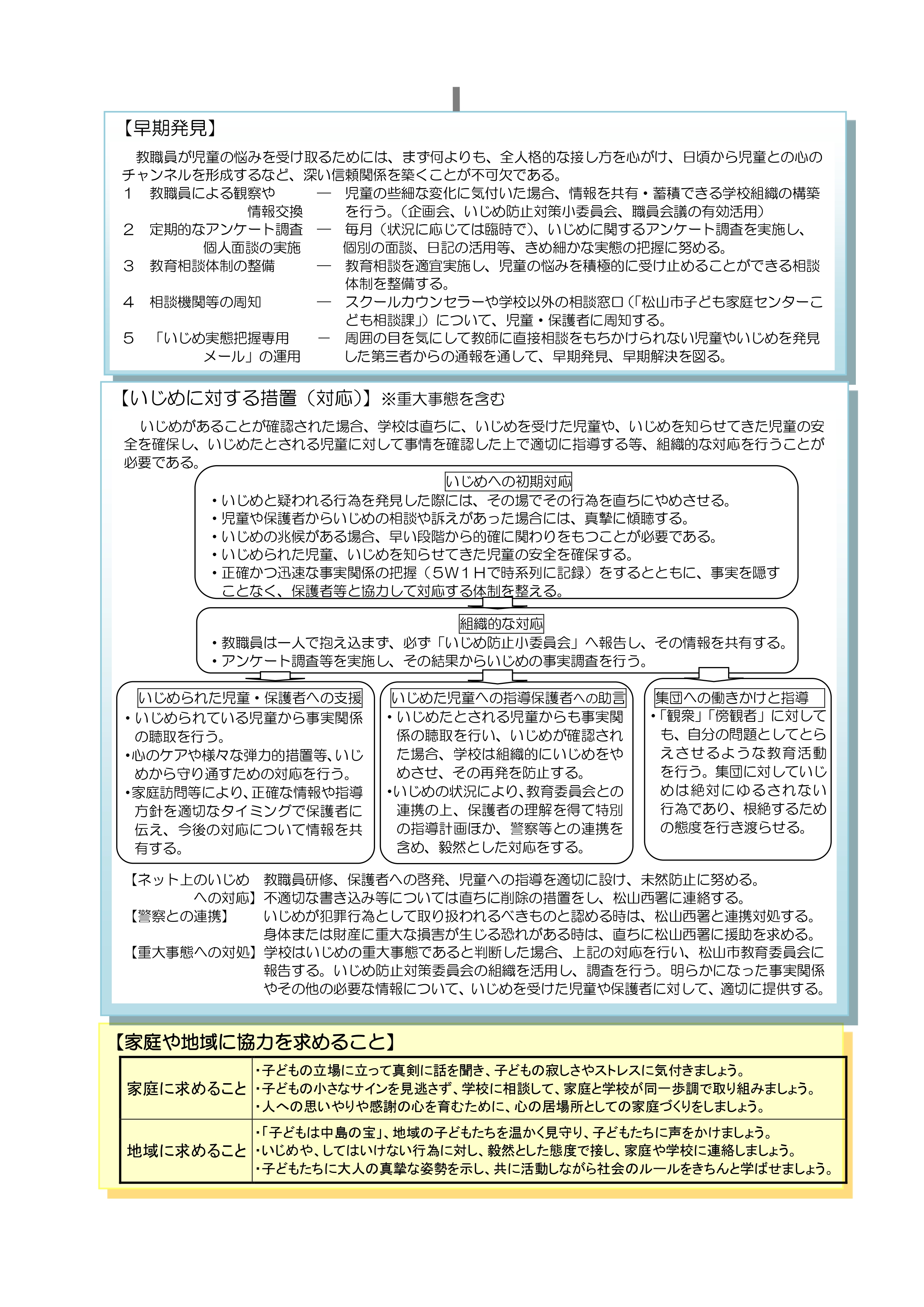 02_R７中島小学校「学校いじめ防止基本方針」