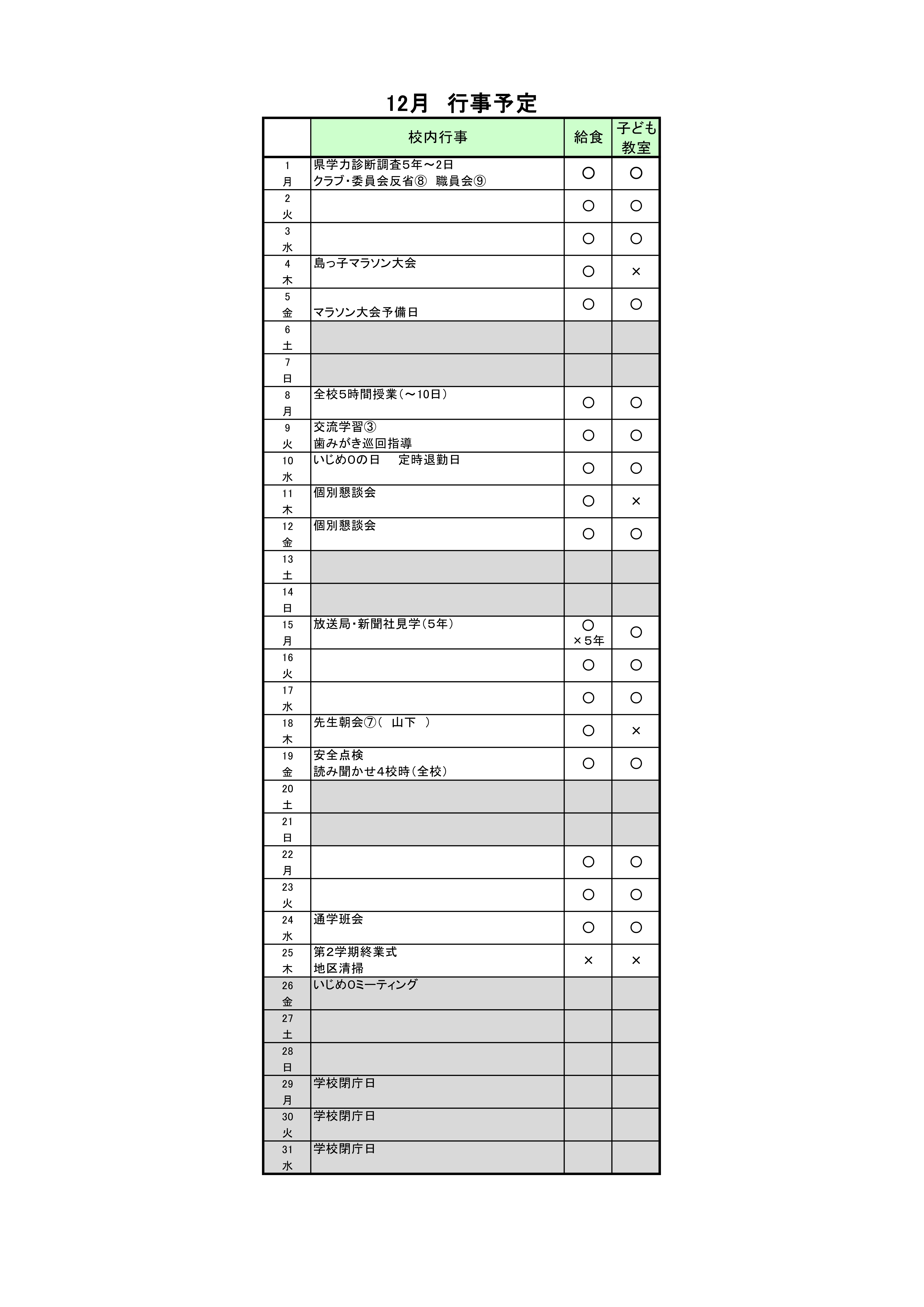 R7中島バス乗車関係(12月)