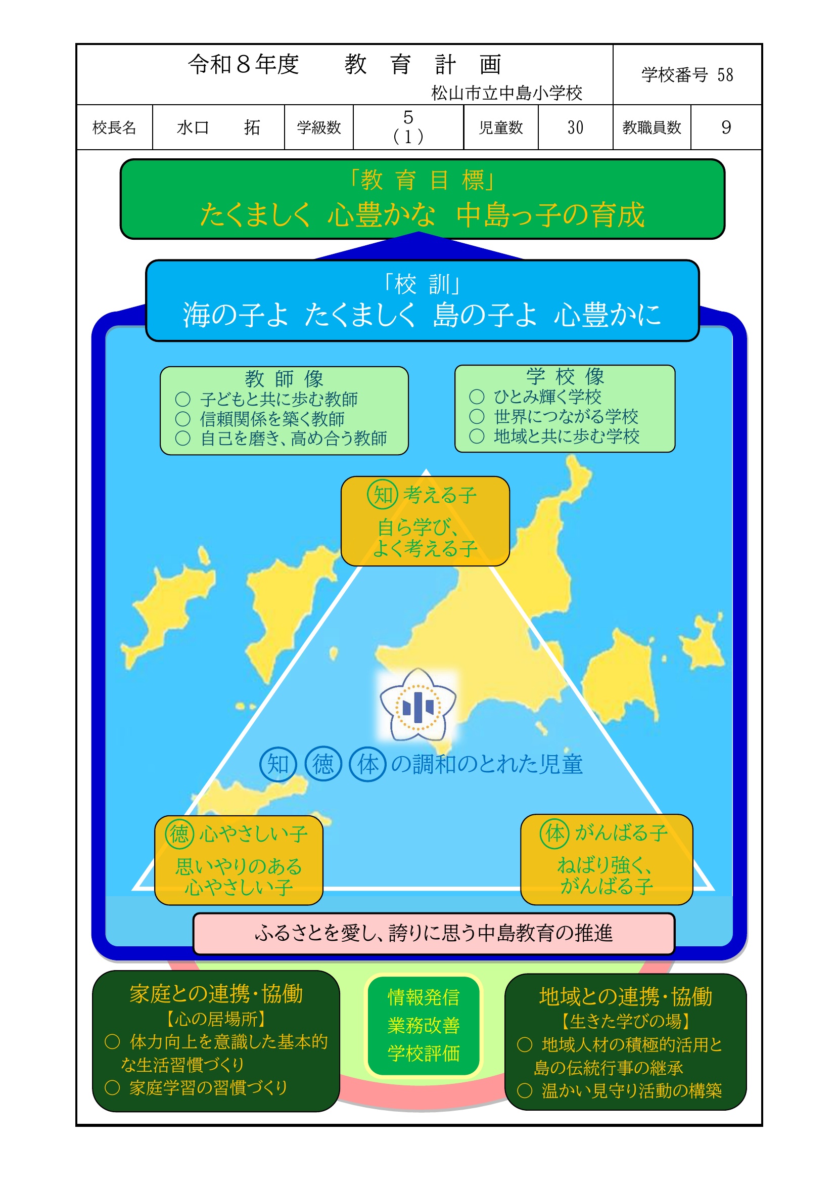 令和８年度_教育計画_page1